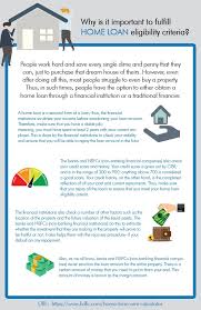 Home Loan Debt Relief Programs Home Loans Home Improvement Loans