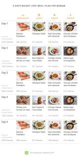 Pin On Best Of Weight Loss Product Reviews