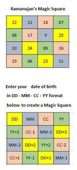 Magic Square Wikipedia