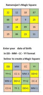 magic square wikipedia