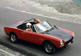 Abarth Fiat 124 Wallpapers