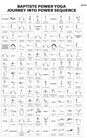 Baptiste Power Yoga Journey Into Power Sequence 10 Columns Wide Updated For 2019 Yoga Flow Sequence Yoga Sequences Yoga Flow