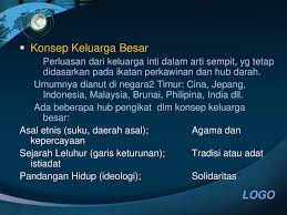 Kks atau kartu keluarga sejahtera adalah kartu yang diterbitkan oleh pemerintah sebagai penanda keluarga kurang mampu, sebagai pengganti kartu perlindungan sosial (kps). Keluarga Dan Fungsi Keluarga Ppt Download