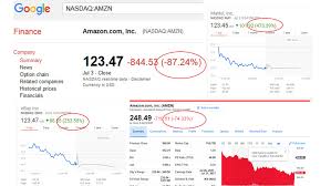 You can choose to be billed $34.99 monthly or $349.99 annually. Finance Sites Erroneously Show Amazon Apple Other Stocks Crashing Marketwatch
