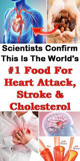 Pin On Health Tips