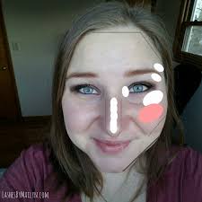 Contouring and winged eyeliner tips needed