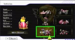 This video shows you how to unlock baby luigi. How To Unlock Baby Luigi On Mario Kart Wii 8 Steps