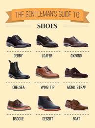 Types Of Shoes Vocabulary In English 50 Items Illustrated Eslbuzz Learning English Dress Shoes Men Mens Fashion Mens Outfits