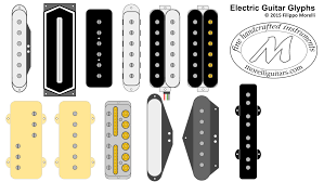 High output electric guitar pickups amazon com. Electric Guitar Wiring Diagram Tool Morelli Guitarsmorelli Guitars