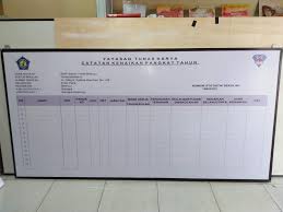 We did not find results for: Aneka Papan Data Administrasi