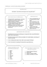 Bahagian b dan c other contents: Nota Tokoh Pendidikan Islam Tingkatan 4 5 In 2021 Islam Bullet Journal