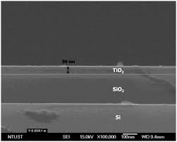The company focuses on advanced materials, nanofabrication, and industrial equipment. Nanofilm Statnano