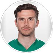 Jönköpings Södra (Sweden) Updated Squads for FM 2024