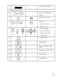 Check spelling or type a new query. Simbol Simbol Listrik1