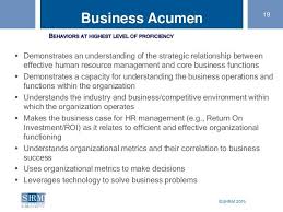 Shrm 2015 19 Demonstrates An Understanding Of The Strategic Relationship Roadmap Understanding Human Resource Management