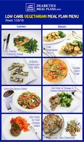 Low Carb Vegetarian Diabetic Meal Plan Week Of 1 29 18 Diabetic Meal Plan Ketogenic Diet Meal Plan Meal Planning