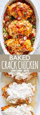 Pin On Keto Diet