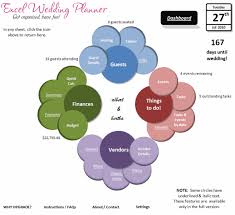 wedding planning romantic decoration