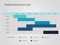 weekly gantt chart powerpoint template 1 gantt chart