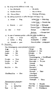 Temukan semangat baru untuk maju dan berkembang. Https Repository Tribal Gov In Bitstream 123456789 74652 1 14 The Garos Of Tripura Pdf
