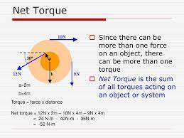 Circular Motion Torque Ppt Download