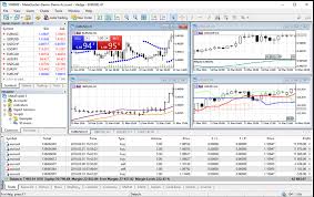 The metatrader 4 trading platform is designed for forex and futures trading. Download Metatrader 4 Fxtm Global