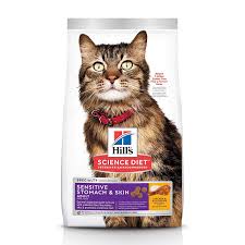 Best Hypoallergenic Cat Food Vệ Sinh