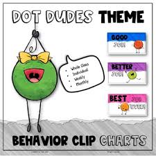 Dot Dudes Themed Behavior Clip Chart