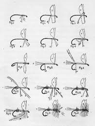 the project gutenberg ebook of how to tie flies by e c gregg