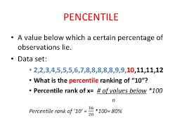 Image Result For Percentile And Decile Quartiles Learn Korean Math