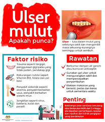 We did not find results for: Ulser Mulut Klinik Medifirst Pulau Serai Dungun Facebook