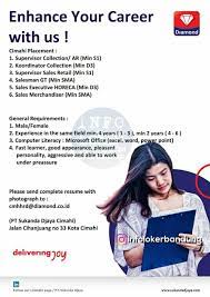 Lowongan kerja pt hintex cimahi. Lowongan Kerja Pt Hintex Cimahi Loker Jahit Daerah Sumber Loker Cimahi Pt Sansan Lowongan Kerja Via Email Lebih Banyak Dicari Oleh Jobseekers Yang Sedang Melamar Kerja Tentunya Menghindari