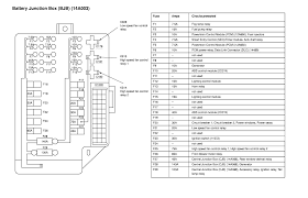 2002 Nissan Maxima Fuse Box Wiring Diagram General Helper