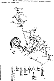 Please note that all the categories below are for ayp made craftsman mowers that start with a 917. Craftsman Parts Sears Parts Direct Peatix