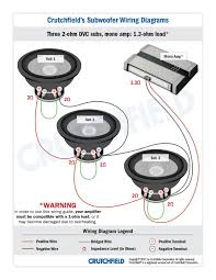 New Wiring Diagram For Car Stereo Subwoofer Subwoofer Wiring Subwoofer Car Audio Installation