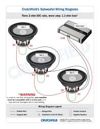 I'll be using a hd1200/1 per sub. New Wiring Diagram For Car Stereo Subwoofer Subwoofer Wiring Subwoofer Sound System Car