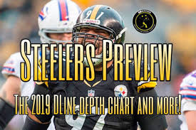 Podcast Previewing The Steelers 2019 Depth Chart