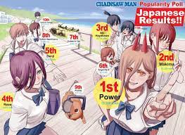 I still can't believe that A CAR (that isn't alive or has personality) got  higher than some humans in Chainsaw Man's popularity poll : r/manga