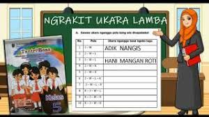 Add a complimentary gift note to your order. Ngrakit Ukara Lamba Pembelajaran Bahasa Jawa Youtube