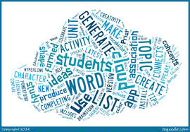The first student says a word that they associate with the chosen word. 5 Ways Your Students Can Use Word Clouds Technokids Blog