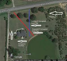 Check spelling or type a new query. Need To Improve Pond Overflow Pond Boss Forum