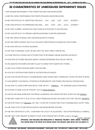 Bpd And Codependency Writings By Aj Mahari Codependency Therapy Worksheets Therapy Counseling