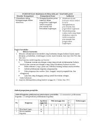 Maybe you would like to learn more about one of these? Portofolio Bahasa Sunda1