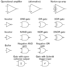 Symbols show the methods of actuation, the number of positions, the flow paths and the number of ports. Lessons In Electric Circuits Volume V Reference Chapter 9