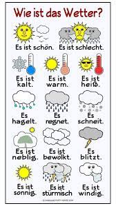 deutsch vokabeln wetter wetterbericht wetter beschreiben in 2020 deutsch lernen deutsch lernen kinder deutsch lernen spiele