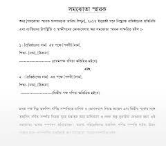 Aletter to your friend inviting him to the marriage ceremony of your eldersister. Sample Mou Between Buyer And Seller In Bangla Business Letter Memorandum Lettering