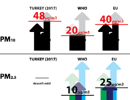 Https Env Health Org Img Pdf 20180223 Heal Toolkit Turkey Coal Power Plants Health Izmir Canakkale Tekirdag Pdf