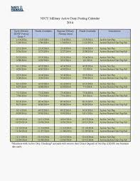 active duty pay schedule navy federal