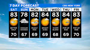 Find the most current and reliable 7 day weather forecasts, storm alerts, reports and information for city with the weather network. New York Weather Cbs2 S 8 14 Friday Night Weekend Forecast Cbs New York