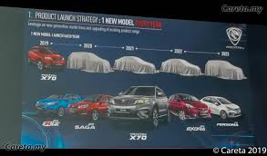 Kami menyediakan semua jenis kereta proton yang terkini untuk pasaran malaysia. Dua Sedan Baharu Proton Menjelang 2021 Dan 2022 Pengganti Persona Careta